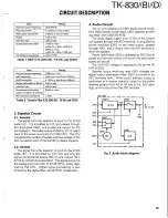 Preview for 29 page of Kenwood TK-830 series Service Manual