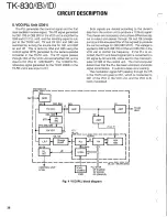 Preview for 30 page of Kenwood TK-830 series Service Manual