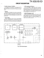 Preview for 33 page of Kenwood TK-830 series Service Manual