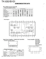 Preview for 34 page of Kenwood TK-830 series Service Manual