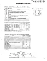 Preview for 35 page of Kenwood TK-830 series Service Manual