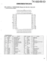 Preview for 37 page of Kenwood TK-830 series Service Manual