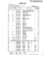 Preview for 43 page of Kenwood TK-830 series Service Manual