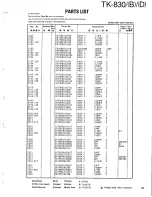 Preview for 45 page of Kenwood TK-830 series Service Manual