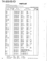 Preview for 46 page of Kenwood TK-830 series Service Manual