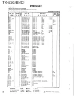 Preview for 50 page of Kenwood TK-830 series Service Manual