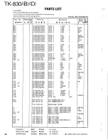 Preview for 52 page of Kenwood TK-830 series Service Manual