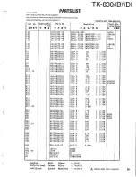 Preview for 53 page of Kenwood TK-830 series Service Manual