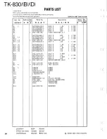 Preview for 56 page of Kenwood TK-830 series Service Manual