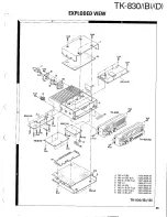 Preview for 57 page of Kenwood TK-830 series Service Manual