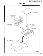 Preview for 59 page of Kenwood TK-830 series Service Manual