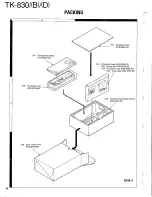 Preview for 60 page of Kenwood TK-830 series Service Manual