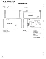 Preview for 62 page of Kenwood TK-830 series Service Manual