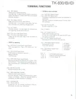 Preview for 69 page of Kenwood TK-830 series Service Manual