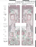 Preview for 73 page of Kenwood TK-830 series Service Manual