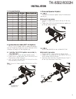 Предварительный просмотр 7 страницы Kenwood TK-8302 Service Manual