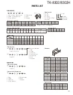 Предварительный просмотр 17 страницы Kenwood TK-8302 Service Manual