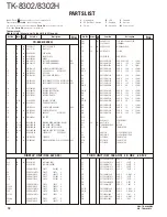 Предварительный просмотр 18 страницы Kenwood TK-8302 Service Manual