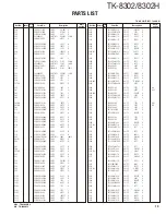 Предварительный просмотр 19 страницы Kenwood TK-8302 Service Manual