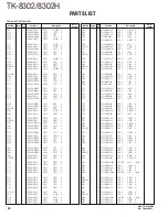 Предварительный просмотр 20 страницы Kenwood TK-8302 Service Manual