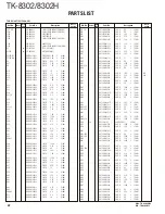 Предварительный просмотр 22 страницы Kenwood TK-8302 Service Manual