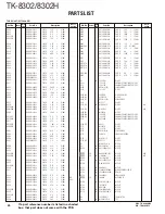 Предварительный просмотр 24 страницы Kenwood TK-8302 Service Manual