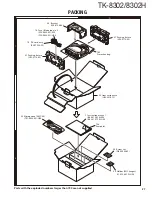 Предварительный просмотр 27 страницы Kenwood TK-8302 Service Manual