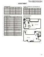 Предварительный просмотр 29 страницы Kenwood TK-8302 Service Manual