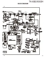 Предварительный просмотр 49 страницы Kenwood TK-8302 Service Manual