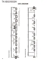 Предварительный просмотр 50 страницы Kenwood TK-8302 Service Manual