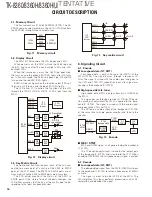 Preview for 16 page of Kenwood TK-8360 Service Manual