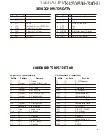 Предварительный просмотр 19 страницы Kenwood TK-8360 Service Manual