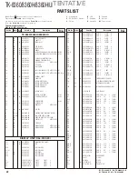 Preview for 22 page of Kenwood TK-8360 Service Manual