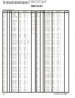 Предварительный просмотр 24 страницы Kenwood TK-8360 Service Manual