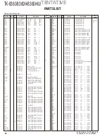 Preview for 26 page of Kenwood TK-8360 Service Manual