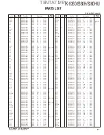 Preview for 27 page of Kenwood TK-8360 Service Manual