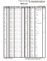 Preview for 29 page of Kenwood TK-8360 Service Manual