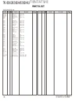 Предварительный просмотр 30 страницы Kenwood TK-8360 Service Manual