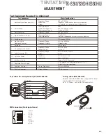 Предварительный просмотр 33 страницы Kenwood TK-8360 Service Manual