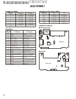 Preview for 34 page of Kenwood TK-8360 Service Manual