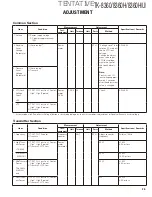 Preview for 35 page of Kenwood TK-8360 Service Manual