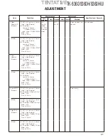 Предварительный просмотр 37 страницы Kenwood TK-8360 Service Manual