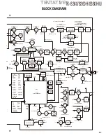 Предварительный просмотр 53 страницы Kenwood TK-8360 Service Manual