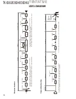 Preview for 54 page of Kenwood TK-8360 Service Manual