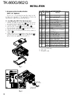 Preview for 20 page of Kenwood TK-860G series Service Manual