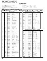 Preview for 34 page of Kenwood TK-860G series Service Manual