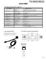 Preview for 47 page of Kenwood TK-860G series Service Manual