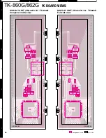 Preview for 54 page of Kenwood TK-860G series Service Manual