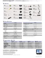 Предварительный просмотр 4 страницы Kenwood TK-863G Brochure & Specs