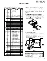 Preview for 13 page of Kenwood TK-863G Service Manual